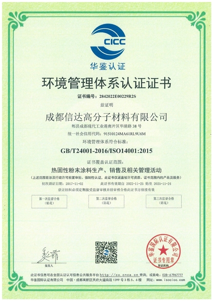 La CINA Chengdu Hsinda Polymer Materials Co., Ltd. Certificazioni